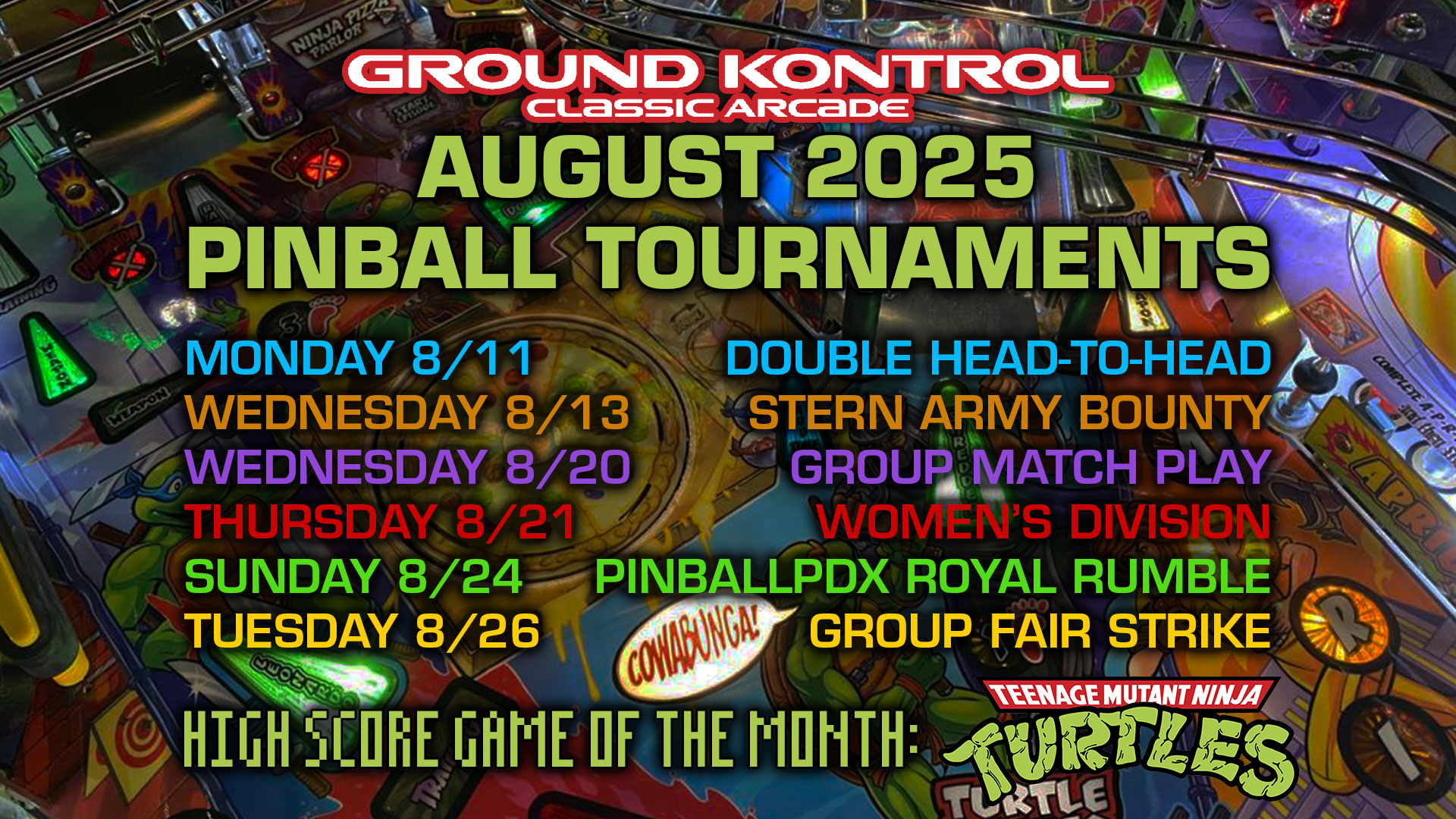 August 2025 Pinball Tournaments